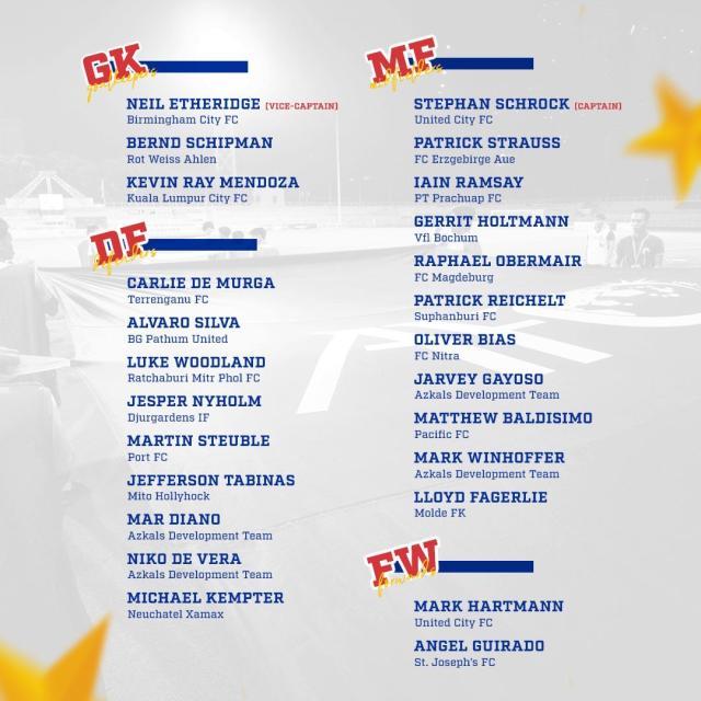 世界杯苹果下载-解读菲律宾名单②:12名新人引关注 莱比锡小将入选